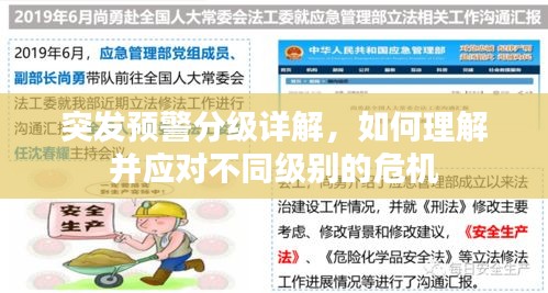 突發(fā)預(yù)警分級(jí)詳解，如何理解并應(yīng)對(duì)不同級(jí)別的危機(jī)