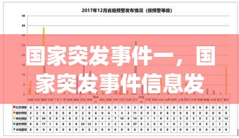 國家突發(fā)事件一，國家突發(fā)事件信息發(fā)布網(wǎng) 