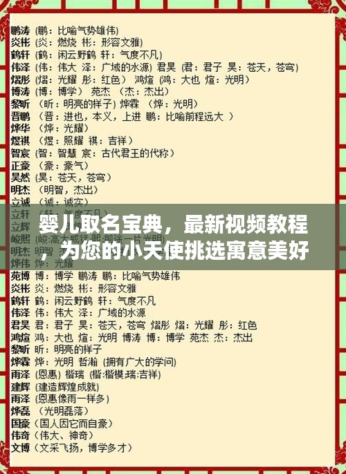 嬰兒取名寶典，最新視頻教程，為您的小天使挑選寓意美好的名字