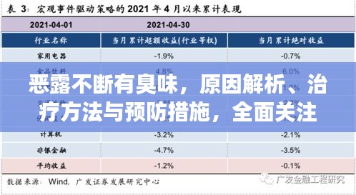 惡露不斷有臭味，原因解析、治療方法與預(yù)防措施，全面關(guān)注女性健康