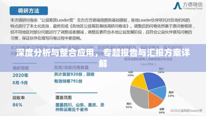 深度分析與整合應(yīng)用，專題報(bào)告與匯報(bào)方案詳解