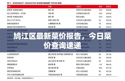 鳩江區(qū)最新菜價(jià)報(bào)告，今日菜價(jià)查詢速遞