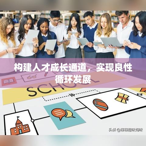 構(gòu)建人才成長通道，實現(xiàn)良性循環(huán)發(fā)展