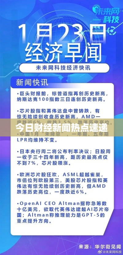 今日財經(jīng)新聞熱點速遞