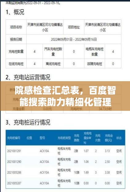 院感檢查匯總表，百度智能搜索助力精細化管理