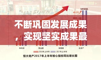 不斷鞏固發(fā)展成果，實現(xiàn)堅實成果最大化