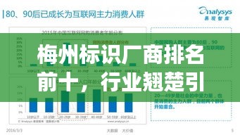 梅州標(biāo)識廠商排名前十，行業(yè)翹楚引領(lǐng)市場潮流，引領(lǐng)行業(yè)潮流風(fēng)向標(biāo)！