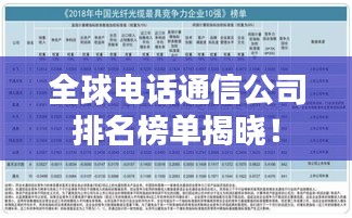 全球電話通信公司排名榜單揭曉！