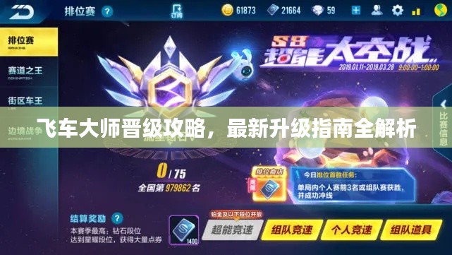 飛車大師晉級攻略，最新升級指南全解析