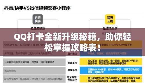 QQ打卡全新升級(jí)秘籍，助你輕松掌握攻略表！