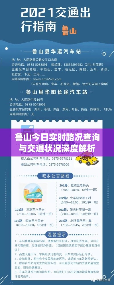 魯山今日實時路況查詢與交通狀況深度解析