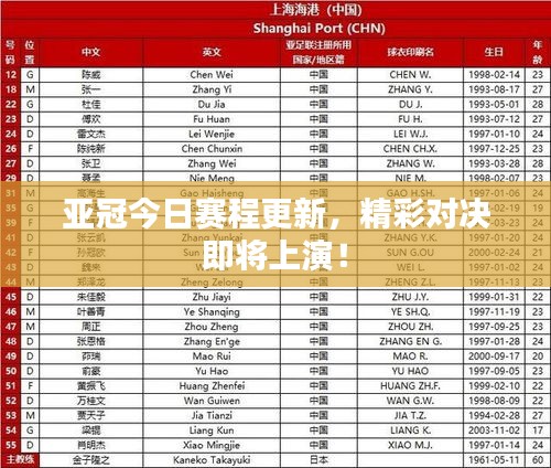 亞冠今日賽程更新，精彩對決即將上演！