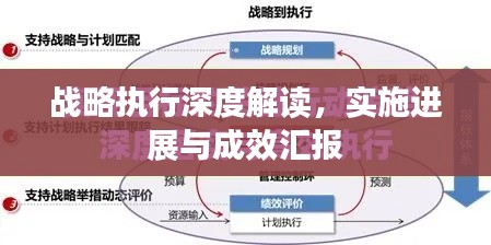 戰(zhàn)略執(zhí)行深度解讀，實施進展與成效匯報