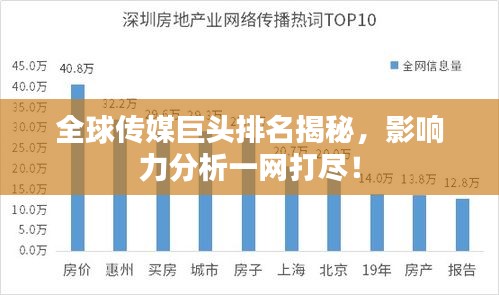全球傳媒巨頭排名揭秘，影響力分析一網(wǎng)打盡！