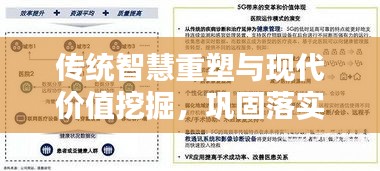 傳統(tǒng)智慧重塑與現(xiàn)代價(jià)值挖掘，鞏固落實(shí)老模式的新思考