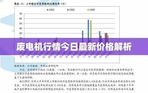 廢電機行情今日最新價格解析