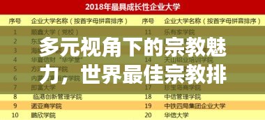 多元視角下的宗教魅力，世界最佳宗教排名揭曉！