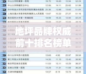 地坪品牌權威前十排名榜單揭曉！