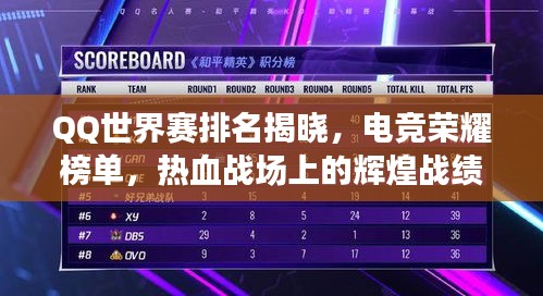 QQ世界賽排名揭曉，電競榮耀榜單，熱血戰(zhàn)場上的輝煌戰(zhàn)績