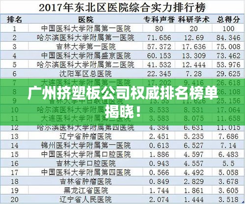 廣州擠塑板公司權(quán)威排名榜單揭曉！