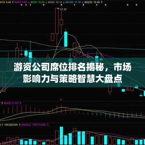 游資公司席位排名揭秘，市場影響力與策略智慧大盤點