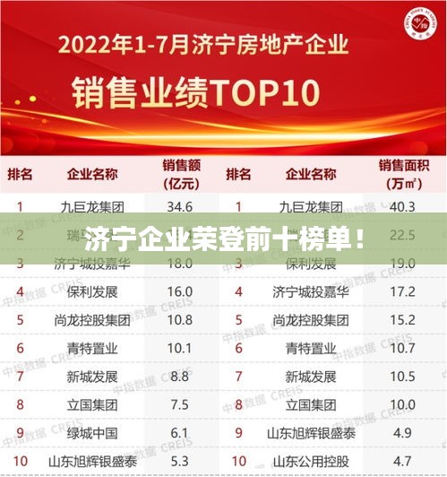 濟寧企業(yè)榮登前十榜單！