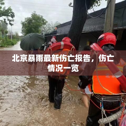 北京暴雨最新傷亡報告，傷亡情況一覽