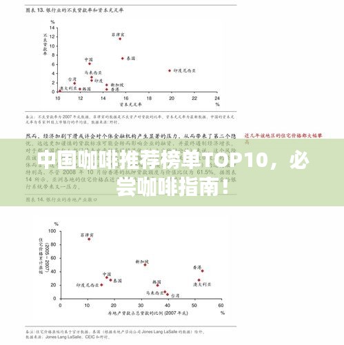 中國咖啡推薦榜單TOP10，必嘗咖啡指南！