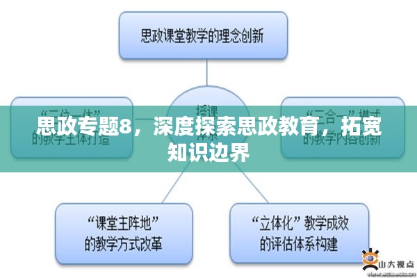思政專題8，深度探索思政教育，拓寬知識邊界