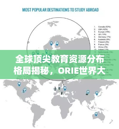 全球頂尖教育資源分布格局揭秘，ORIE世界大學排名權(quán)威解讀