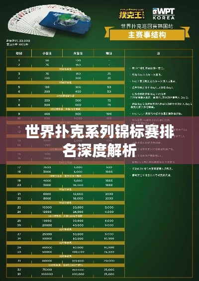 世界撲克系列錦標(biāo)賽排名深度解析