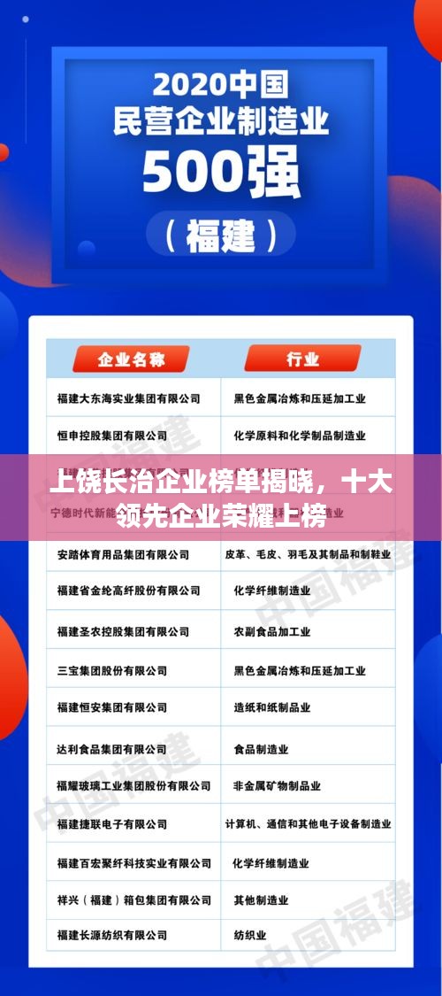 上饒長治企業(yè)榜單揭曉，十大領(lǐng)先企業(yè)榮耀上榜