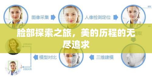 臉部探索之旅，美的歷程的無盡追求