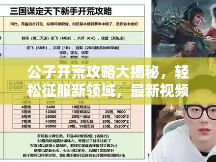 公子開荒攻略大揭秘，輕松征服新領(lǐng)域，最新視頻助你通關(guān)！