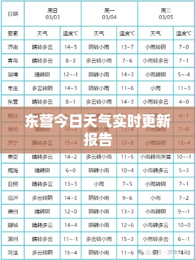 學而不厭 第2頁