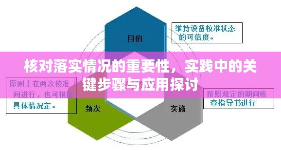 核對落實(shí)情況的重要性，實(shí)踐中的關(guān)鍵步驟與應(yīng)用探討