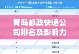 青島郵政快遞公司排名及影響力分析，揭秘其在行業(yè)中的地位與影響力