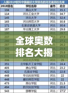 全球奧數(shù)排名大揭秘，各省實(shí)力比拼與影響力解析