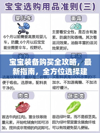 寶寶裝備購買全攻略，最新指南，全方位選擇建議