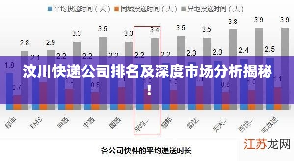 汶川快遞公司排名及深度市場(chǎng)分析揭秘！