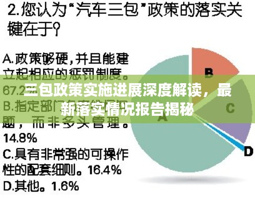 三包政策實施進展深度解讀，最新落實情況報告揭秘