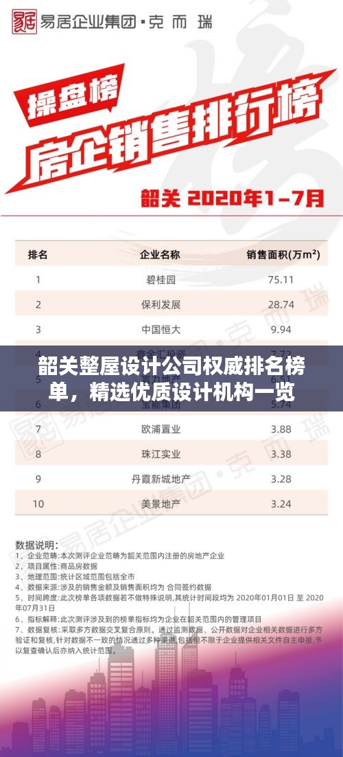 韶關(guān)整屋設(shè)計公司權(quán)威排名榜單，精選優(yōu)質(zhì)設(shè)計機構(gòu)一覽