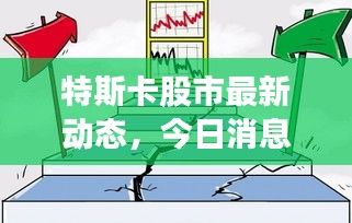 特斯卡股市最新動態(tài)，今日消息一覽