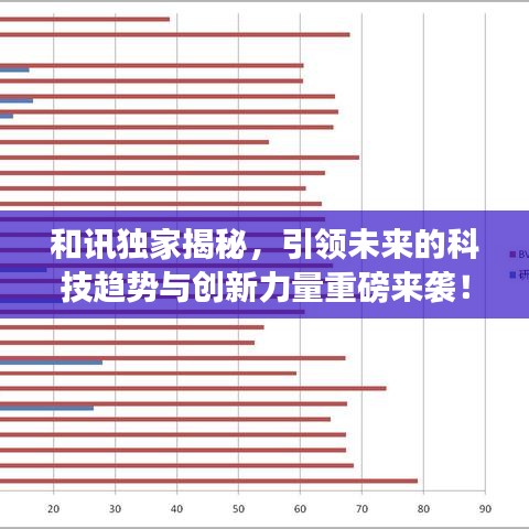 和訊獨家揭秘，引領未來的科技趨勢與創(chuàng)新力量重磅來襲！
