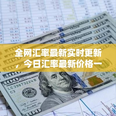 全網(wǎng)匯率最新實(shí)時(shí)更新，今日匯率最新價(jià)格一覽