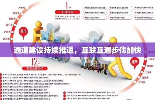 通道建設(shè)持續(xù)推進(jìn)，互聯(lián)互通步伐加快