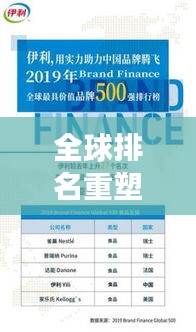 全球排名重塑，最新世界格局下的視角轉(zhuǎn)變