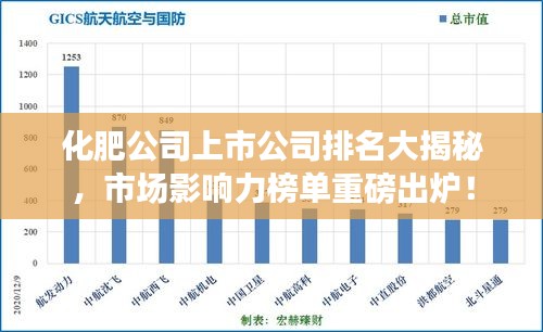 化肥公司上市公司排名大揭秘，市場(chǎng)影響力榜單重磅出爐！