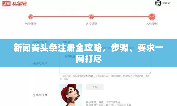 新聞?lì)愵^條注冊(cè)全攻略，步驟、要求一網(wǎng)打盡