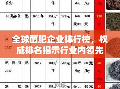 全球菌肥企業(yè)排行榜，權(quán)威排名揭示行業(yè)內(nèi)領(lǐng)先企業(yè)